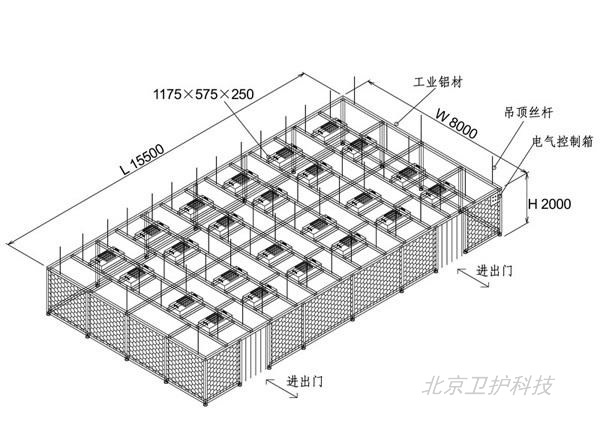 什么是無(wú)塵潔凈棚?